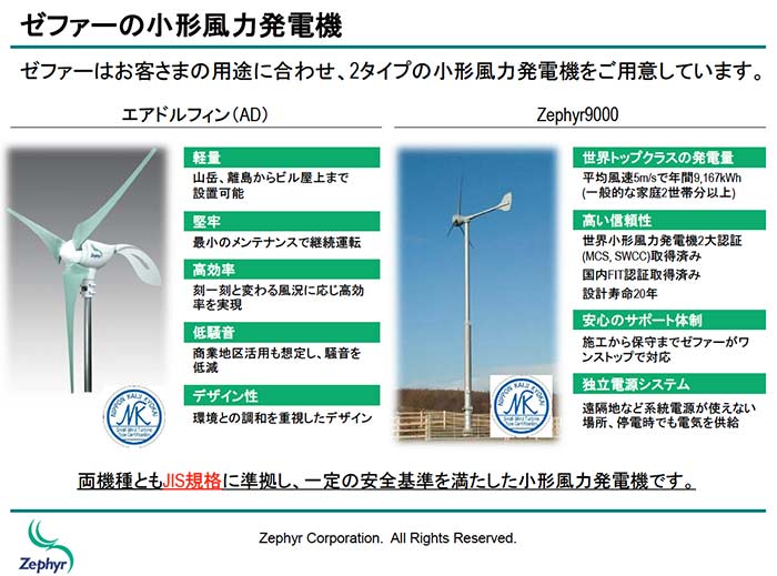 ゼファーの小型風力発電機