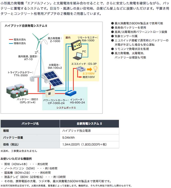 Zephyr9000独立電源システム　ハイブリッド自家発電システム2