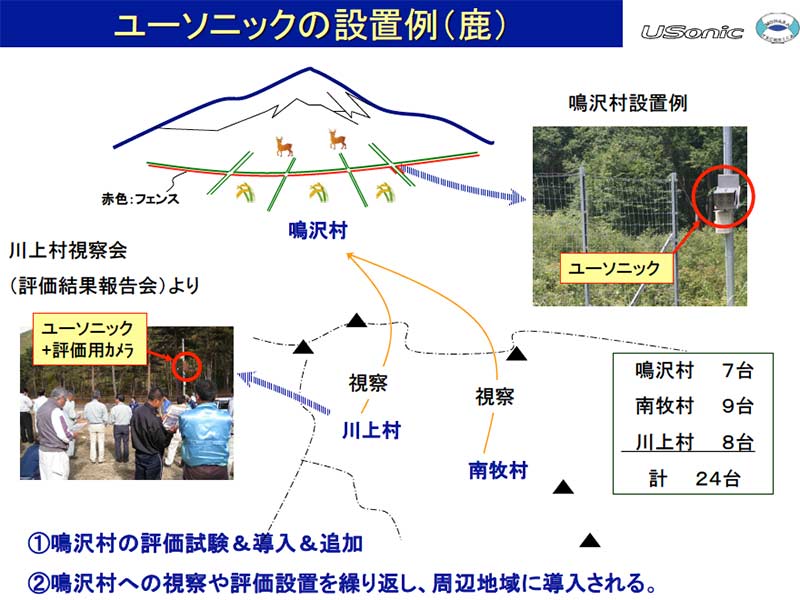 しか設置例